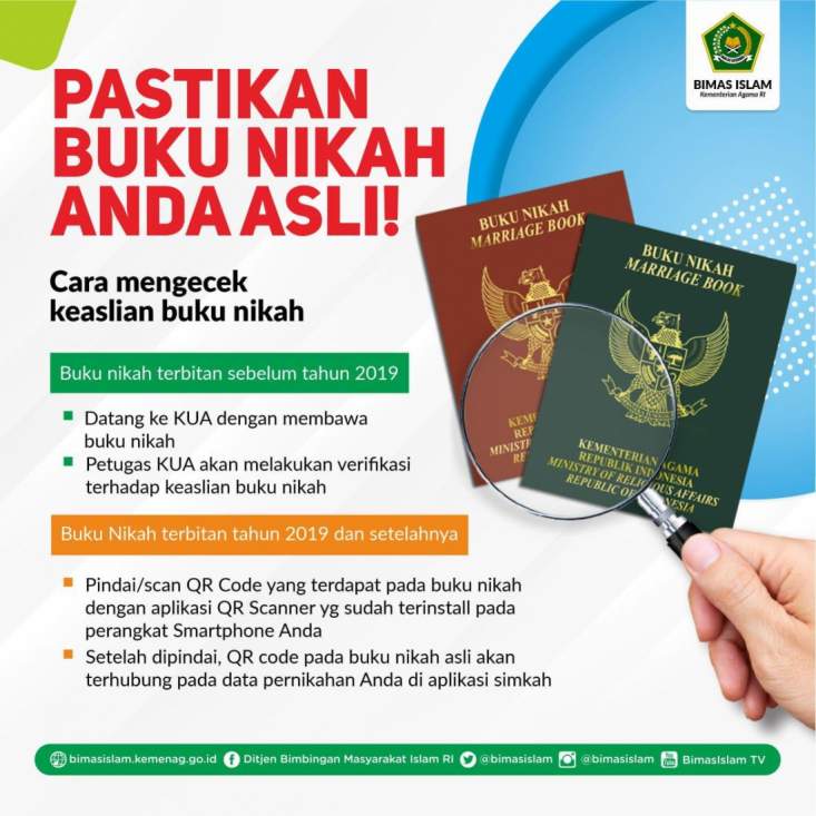 Buku Nikah Palsu