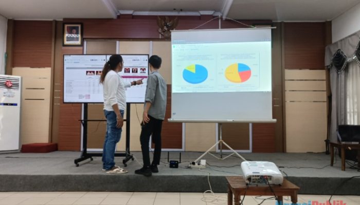 Pilkada 2024, Muhidin-Hasnur Unggul Telak di Kabupaten HSS