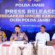 Kapolda Jambi, Irjen Pol Widodo memaparkan hasil pengungkapan kasus karhutla. (Dok: Humas Polda Jambi)
